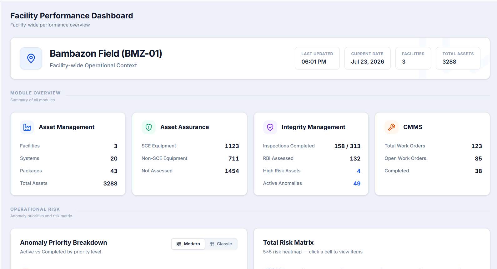 MyEPOMSX Dashboard
